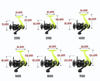 Kołowrotek Spinningowy Feeder Spiningowy 2000 FishMX