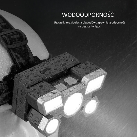 Czołówka Latarka Czołowa LED Akumulatorowa Mocna AV