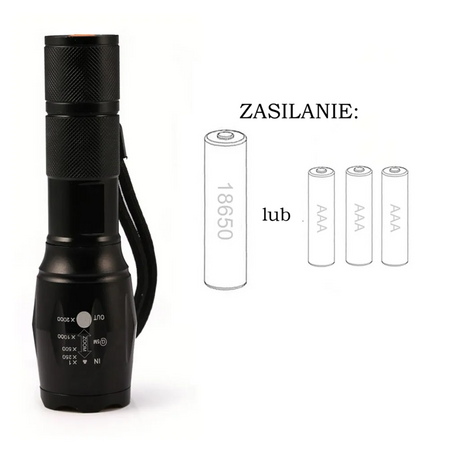 Latarka LED Taktyczna Mocna Zoom Metalowa Survival AV
