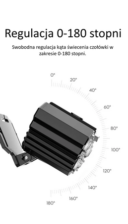 Czołówka Latarka Czołowa LED Akumulatorowa Mocna 0-180 stopni AV