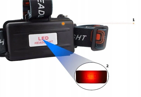 Latarka Czołowa Czołówka LED 5xLED Akumulatorowa Mocna 2x 18650 USB 4 tryby